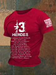 Men's Never Forget The Names Of 13 Fallen Soldiers Short Sleeve T-shirt